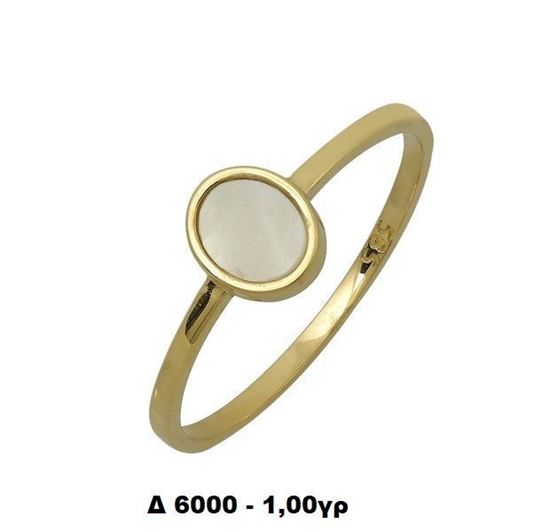 media.product.imagealternatetextformat.details