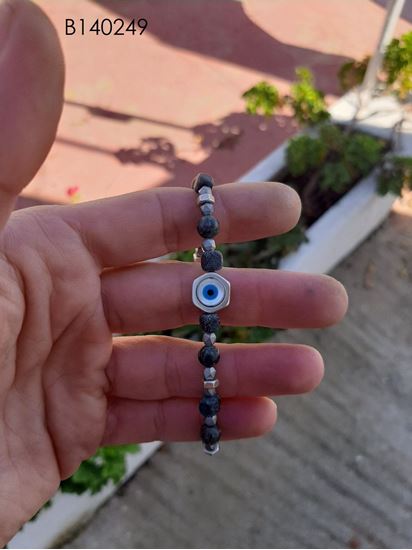 media.product.imagealternatetextformat.details