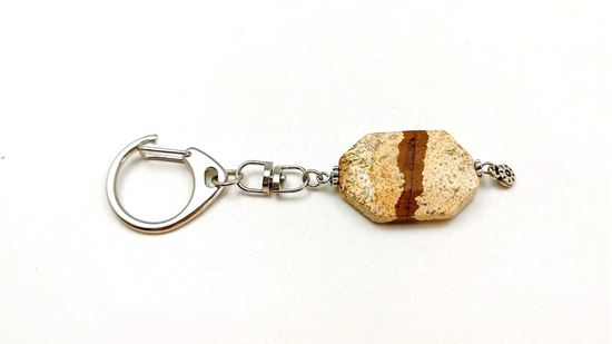 media.product.imagealternatetextformat.details