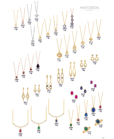 media.product.imagealternatetextformat.details