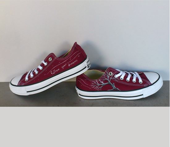 media.product.imagealternatetextformat.details