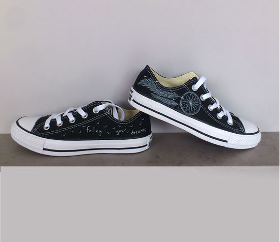 media.product.imagealternatetextformat.details